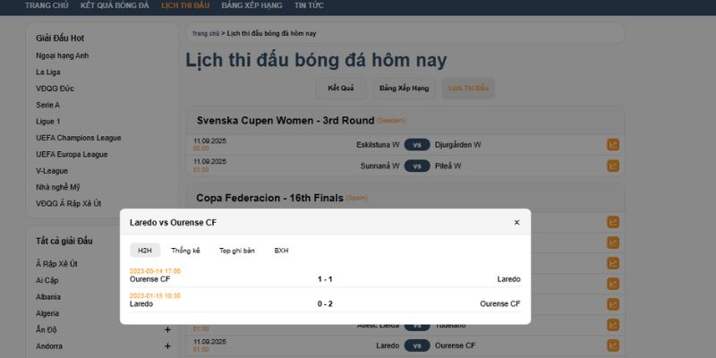 Bóng đá số tài liệu - Cuộc cách khắc phục mạng trong nhân chiếc túc cầu qua bắt cầu số liệu chính hãng