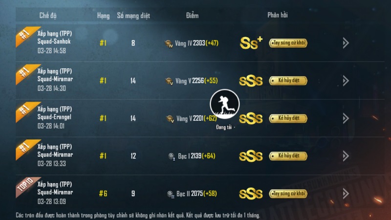 Cách thiết lập các bậc rank trong pubg