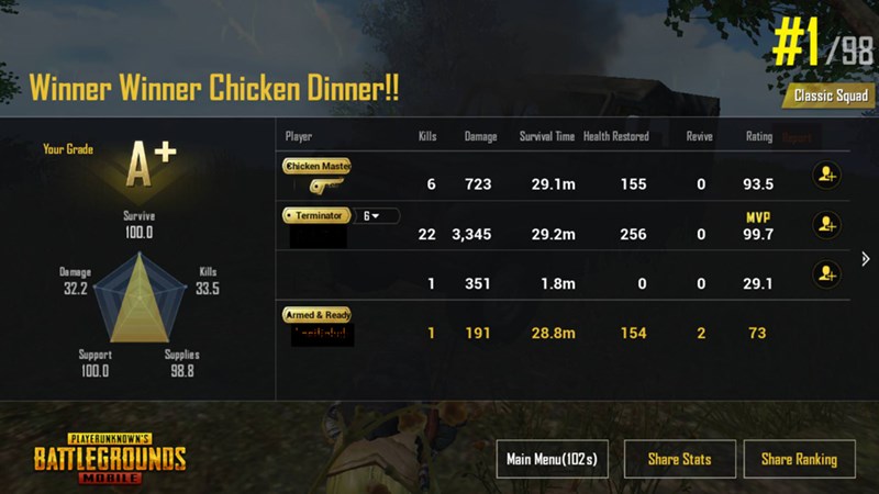 Tính điểm rank Pubg Mobile nhanh và chính xác