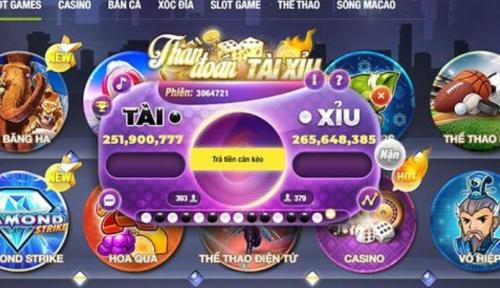 Bỏ Túi Chiến Thuật Chơi Tài Xỉu FB88 Ăn Đậm Từ Chuyên Gia