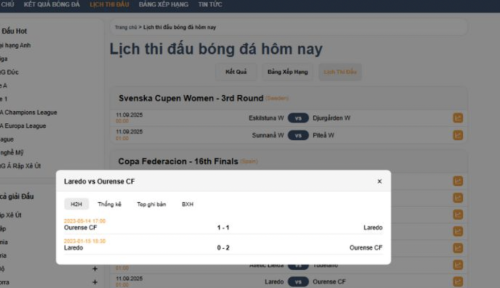 Bongdaso và công nghệ AI tiên phong trong phân tích bóng đá