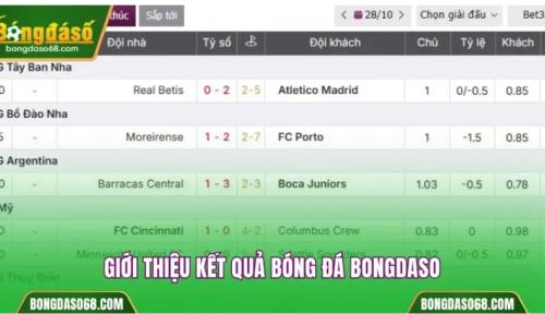 Giới thiệu về Bongdaso và tầm quan trọng của kết quả bóng đá
