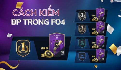 Tổng hợp cách kiếm tiền trong FIFA online 4 hiệu quả hiện nay