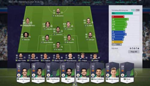 Bí quyết cân lương FIFA Online 4 tối ưu đội hình đơn giản