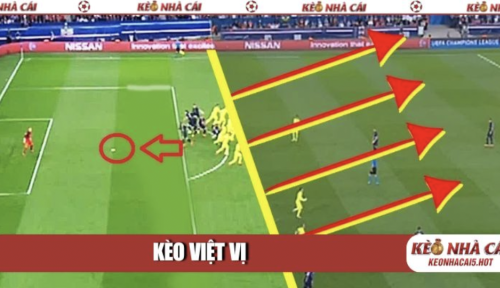 Khám phá ý nghĩa của Kèo việt vị trong phân tích thể thao