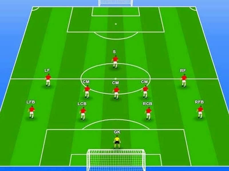chien-thuat-ca-nhan-4-2-3-1-fo4 Chiến thuật cá nhân trong 4-2-3-1 fo4