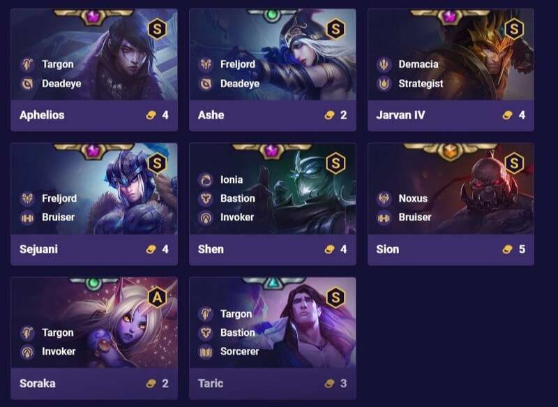 danh-gia-uu-va-nhuoc-diem-cua-team-targon-dtcl-mua-9 Đánh giá ưu và nhược điểm của team Targon DTCL mùa 9