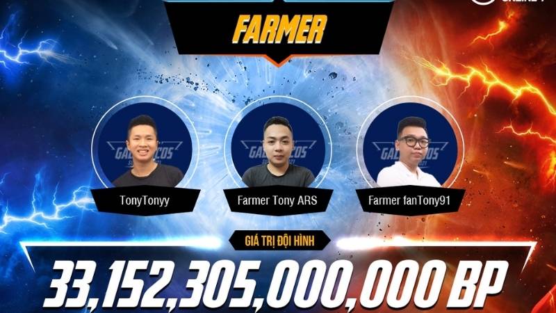 doi-hinh-famer-duc-anh Top đội hình khủng nhất FIFA Online 4 Farmer DucAnh
