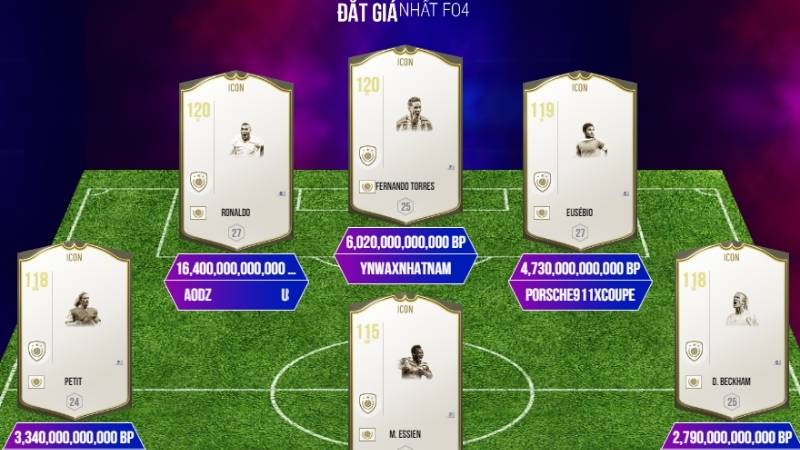 doi-hinh-manhhaodz Đội hình fifa online 4 mạnh nhất ManhHaoDZ