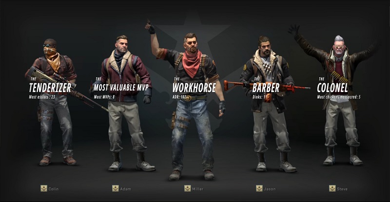 giai-dap-low-trust-csgo-la-gi Giải đáp Low Trust CSGO là gì