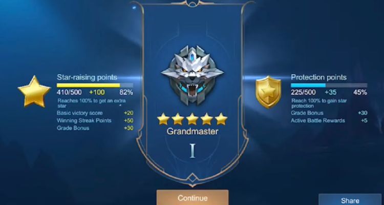 grandmaster-la-cap-do-thu-4-trong-mobile-legends Grandmaster là cấp độ thứ 4 trong Mobile
