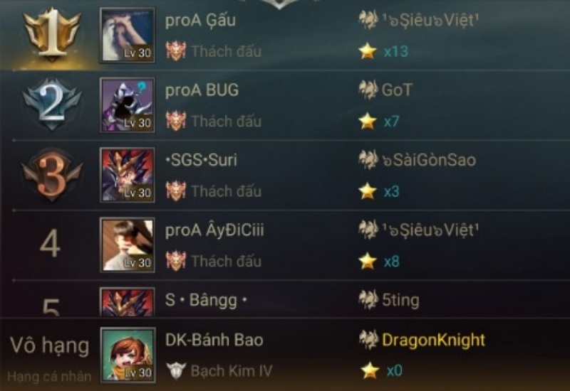 Gợi ý tên hay, độc lạ từ kí tự đặc biệt LOL