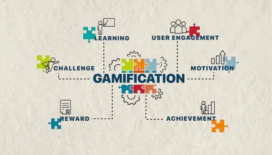 Gamification là gì? Cơ chế game trong đời sống